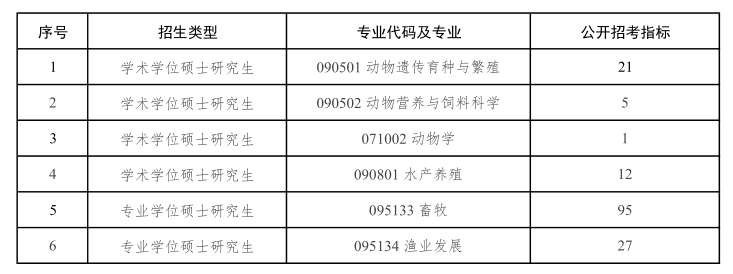 71aa71fb-2ac4-4f66-b79b-04157aaee807.png