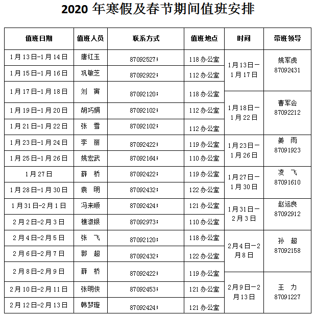 b927474df5f9491f85462755e754461e.png QQ图片20200112170045.png