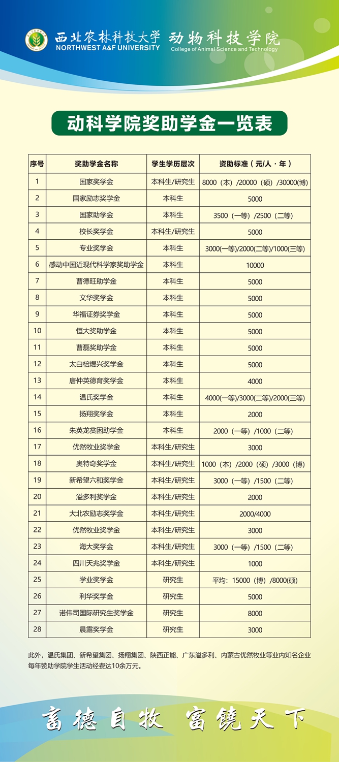 3be358e8cd1b4688b1fd560ff571a460.jpg 动科立屏画面03_副本.jpg