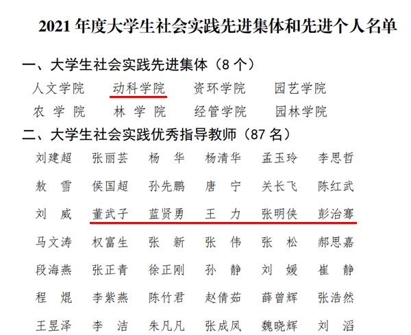 bc8f7982fc0f4a5d84af7aa2ab2149ed.png 微信图片_20211224161927.png