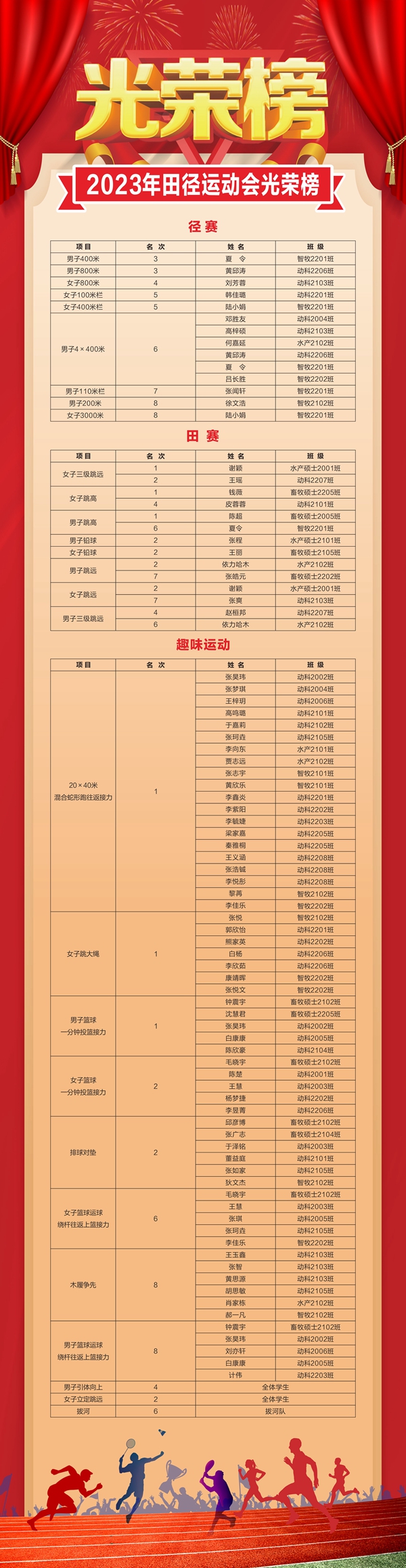 QQ图片20230505113159.jpg